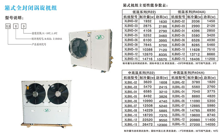 箱式全封闭涡旋机组