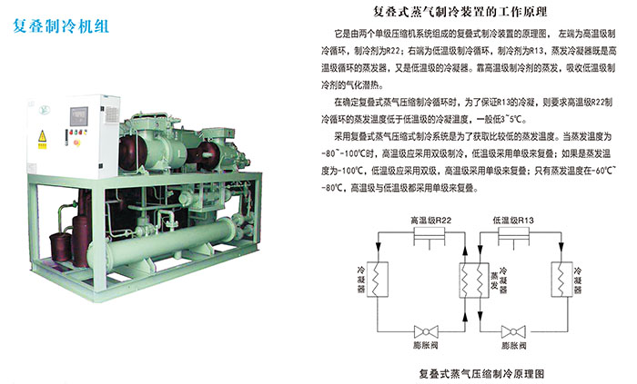 复叠制冷机组