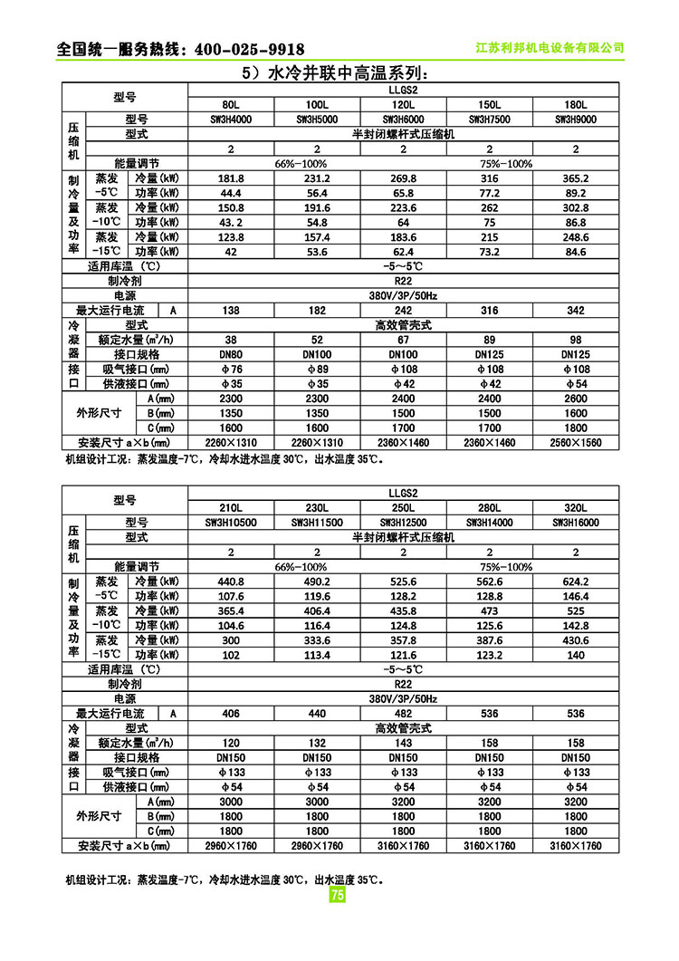 莱富康水冷螺杆并联机组