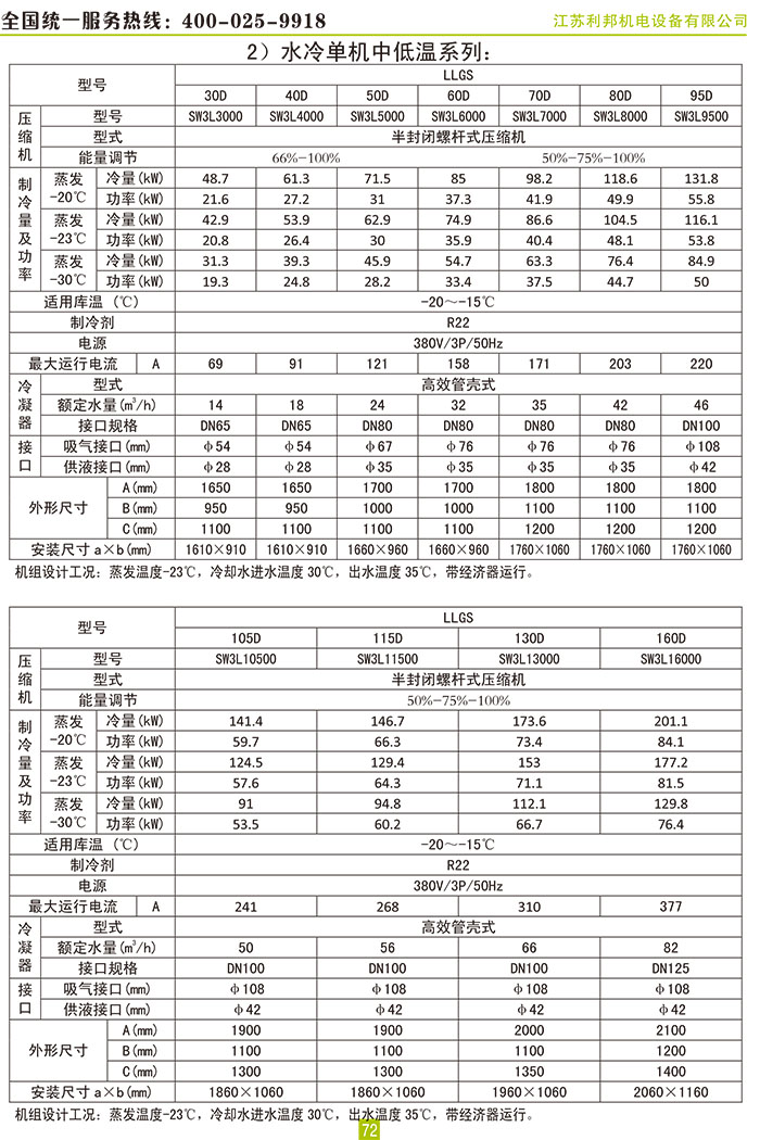 莱富康40HP低温水冷单机