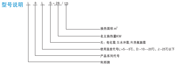 DD中温冷风机系列