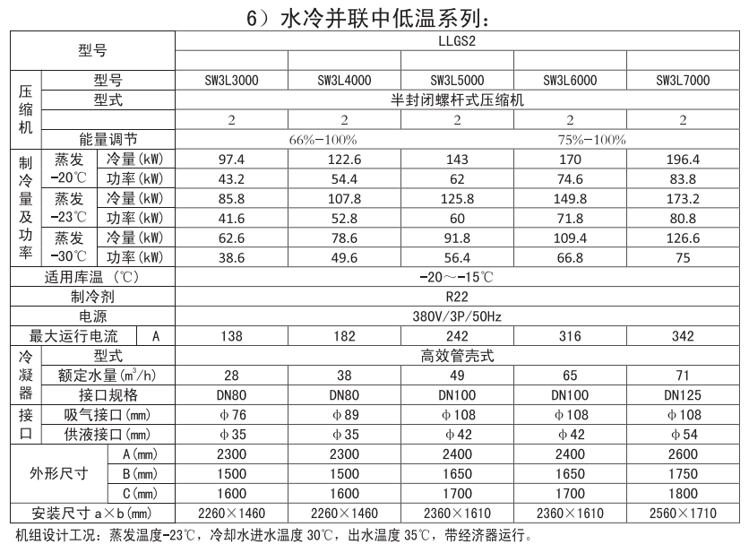 莱富康30HP低温螺杆水冷二并联