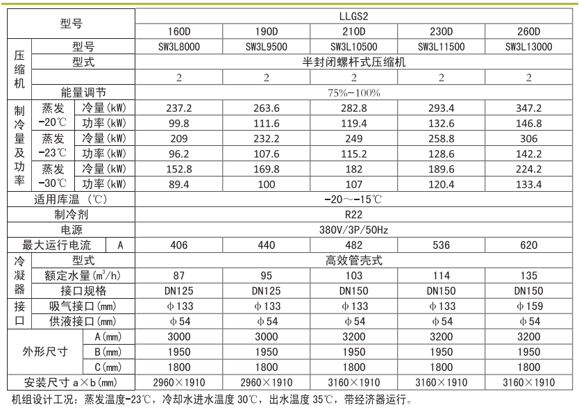 莱富康30HP低温螺杆水冷二并联