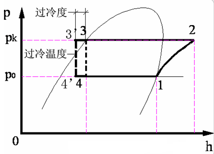 凯时网站·(中国区)官方网站_活动5586